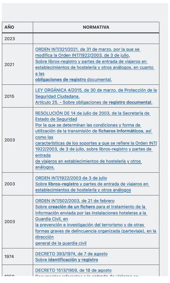Normativa hospedajes guardia civil